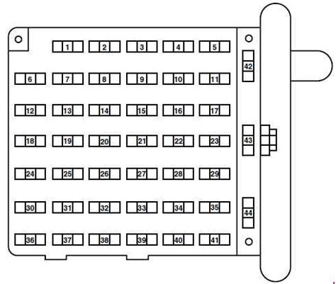 Ford e 450 fuse panel